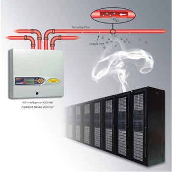 panel de control - sistema contra incendio